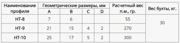 2021-04-13_22-08-12.png